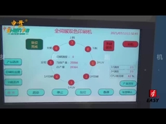 SF-MP208 Impression automatique sur écran avec système de positionnement visuel